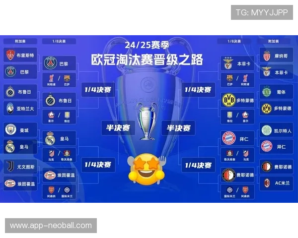 欧冠附加赛首日，四场对决同时开球决定晋级命运